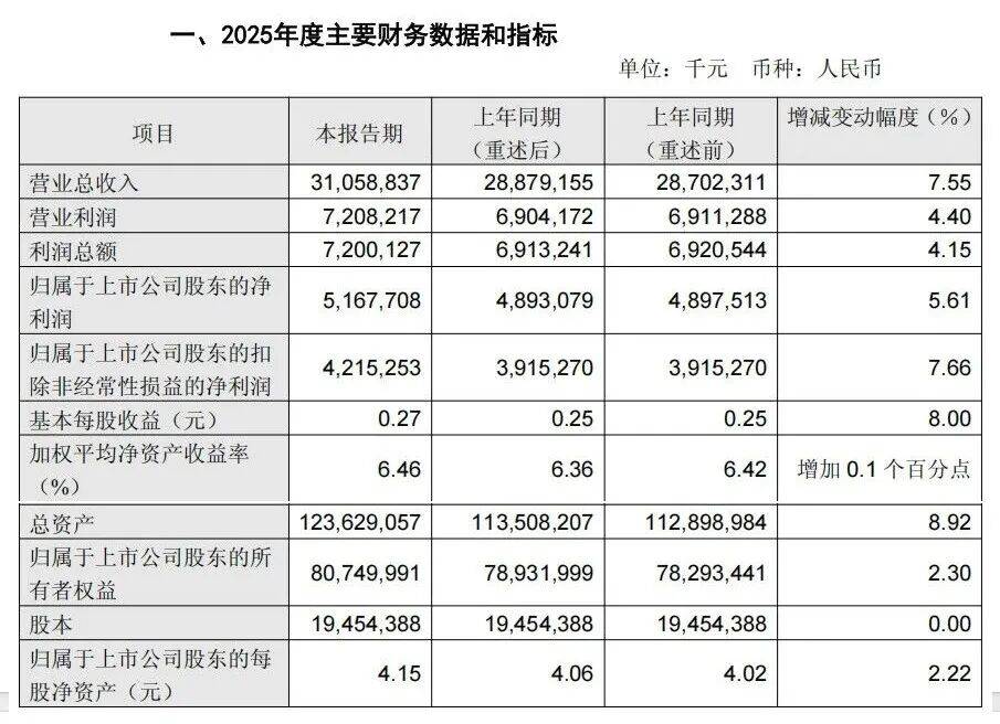 宁波港集装箱吞吐量预计增长112%